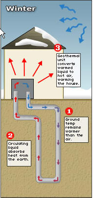 Construction/Geothermal1.jpg